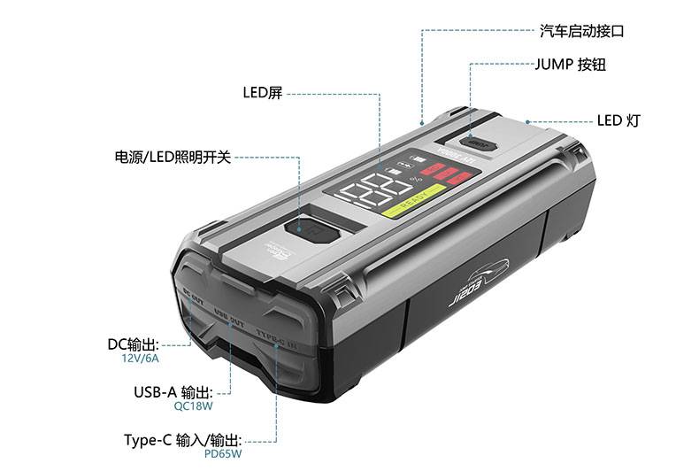 汽车应急启动电源-格睿铠铂GK-J1203,12v/3000A 强起启动电源  第3张